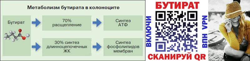 darknet какой сайт  Ишим  БУТИРАТ бутик 